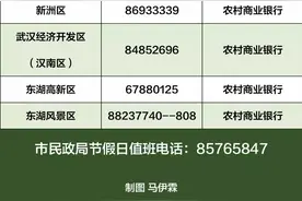 为领高龄津贴，八旬老人得去银行办卡？民政部门：倡导帮办代办图片