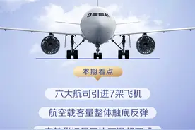 民航数据洞察｜9月载客量触底反弹 前三季度国航客运反超东航图片