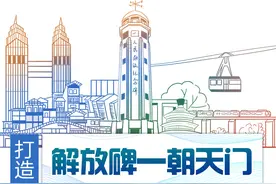 打造解放碑—朝天门世界知名商圈 规划来了图片