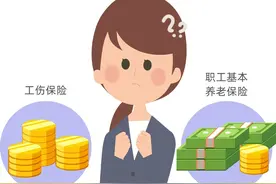 工亡待遇及各项补助金的申领问题汇总图片