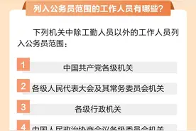 国考来了！关于公务员，这些你了解吗？图片