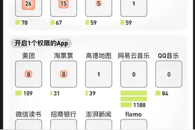 3天App调取177次权限，有多少隐私被取走？图片