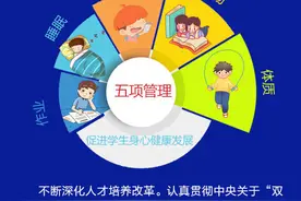 民生在线·图解｜中考继续执行现有相关政策 若有调整一般是从初中起始年级开始实行图片