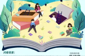 “双减”下研学升温，东莞中小学研学市场调查，快来填写图片