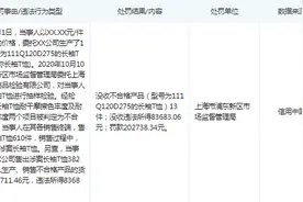 产品抽检不合格、盗版周边“满天飞”迪士尼爱好者：市场全变味了图片