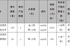 刚刚！中国建设银行发布重要公告图片