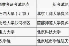 2021下半年北京中小学教师资格考试昌平考点将整体迁移到其他考点图片