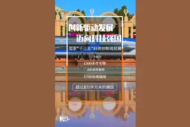 来“十三五”科技创新成就展 看科技如何改变你我生活图片