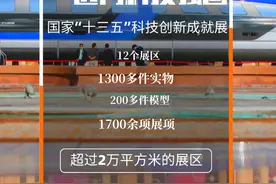 来“十三五”科技创新成就展 看科技如何改变你我生活图片