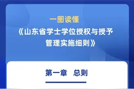 山东省学士学位授权与授予管理实施细则发布图片