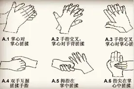 预防新冠！这种情况下一定要及时洗手，能起大作用图片