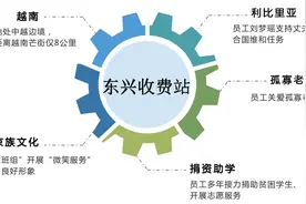 揭秘东兴“国门”，小小收费站连接“大世界”图片
