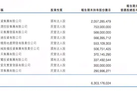 中原银行：拟吸收合并洛阳银行、平顶山银行、焦作中旅银行图片