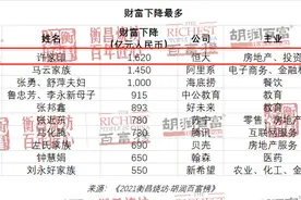 光鲜百富榜，失意地产商，前首富身家急剧缩水1620亿图片