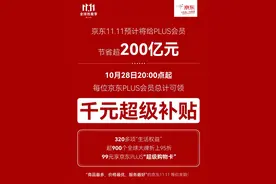 京东11.11 PLUS会员省钱超200亿元！领千元“超级补贴”享超320项“生活特权”图片