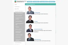 曾志伟出任TVB高层，多项举措应对“人才危机”图片