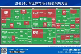 早报 (10.28) | 沸腾了！宁德时代三季度净利同比翻倍，人气超茅台；商品险些全军覆没！“煤炭三兄弟”又跌停图片