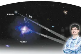 宇宙中的重元素从何而来？清华大学蔡峥教授团队揭秘图片