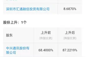 中兴通讯增持旗下芯片公司股份，下一阶段战略版图浮出图片