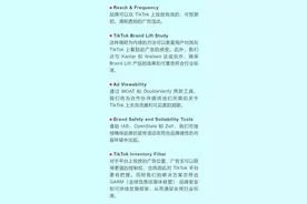 焦点分析 | TikTok加速团结各大独立站，跨境电商的又一次红利期？图片