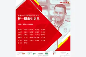 中国U22男足新一期集训名单公布图片
