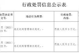 嘉联支付、美的支付因违规收央行罚单图片