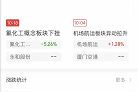 “同花顺崩了”冲上热搜第一，公司致歉！网友：能索赔吗？图片