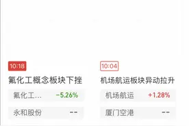 同花顺一度崩了，网友：能索赔吗？图片