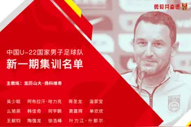 U22国青集训名单：方昊、刘超阳等山东泰山租借球员入选图片