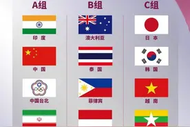 女足亚洲杯抽签结果出炉，中国女足与东道主印度同组图片
