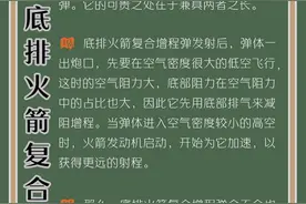 图说火炮弹药 如何才能增加射程？图片