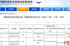 轻型飞机低空穿越成都楼群：民航西南管理局对两家通航公司作罚款处理图片