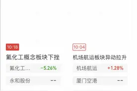 同花顺一度崩了，网友：能索赔吗？图片