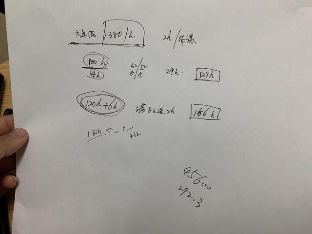 ����ۡ�Ԥ���Ѻ�ʱ�ݣ�������ҽ���������ٽڿ�ʱ�����