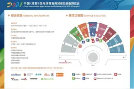 福利多多！2021体服会全攻略，拿去嗨→图片