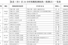 我省两市新增24小时核酸检测点图片