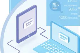 抓“金主”、铲窝点、打平台、断资金，公安机关重拳出击——打击电诈 守护群众钱袋子（建设更高水平的平安中国）图片