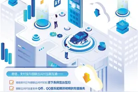 微信、支付宝与银联云闪付壁垒正逐渐“破冰”——支付互联互通谁受益最大图片