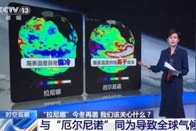 “拉尼娜”又来了！有何影响？如何应对？一文为你解答图片