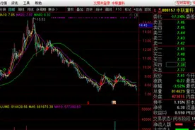 需求走弱“机械茅”日子不好过，三一重工、中联重科三季度业绩双双下滑图片