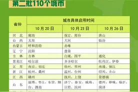 年底前全面推行！9图教你申领电子驾驶证图片