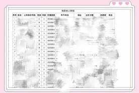 你好，“老朋友”图片