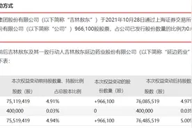 跌停板上突然出手，“老股民”A股公司举牌辽宁成大图片