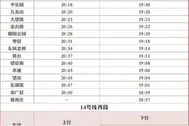 出行注意！北京地铁14号线明日提前结束运营图片