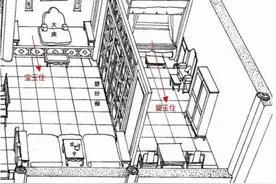 你平时用惯的小物件，有着2000年历史图片