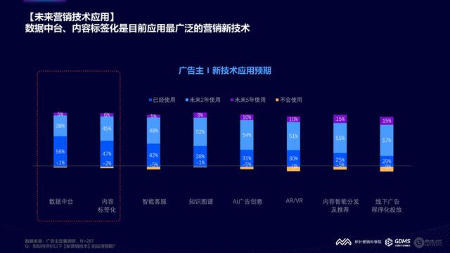 2021���й�����Ӫ�����Ʊ��棨�����棩