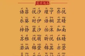 新生儿起名：像孟晚舟一样诗意的女孩名，好听到爆的男孩名图片