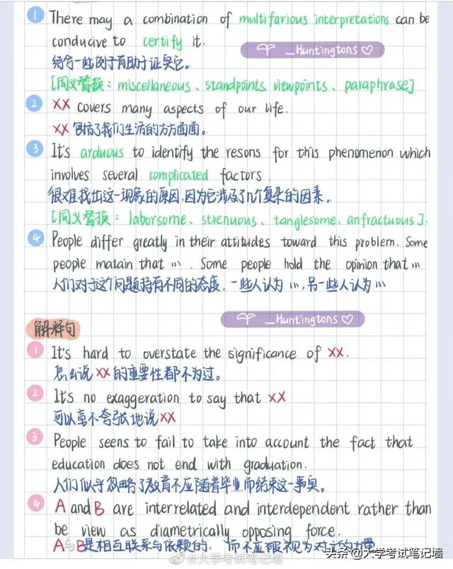 最新英语四六级作文万能模板