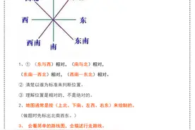 三年级下册数学第一单元知识小结，人教北师大苏教版全汇总，备好图片