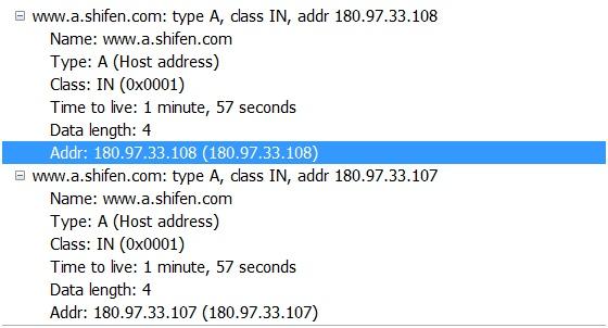 Linux系统下搭建DNS服务器——DNS原理总结